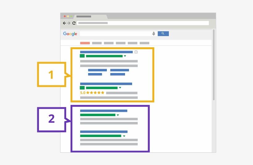 ghid-google-adwords-romania