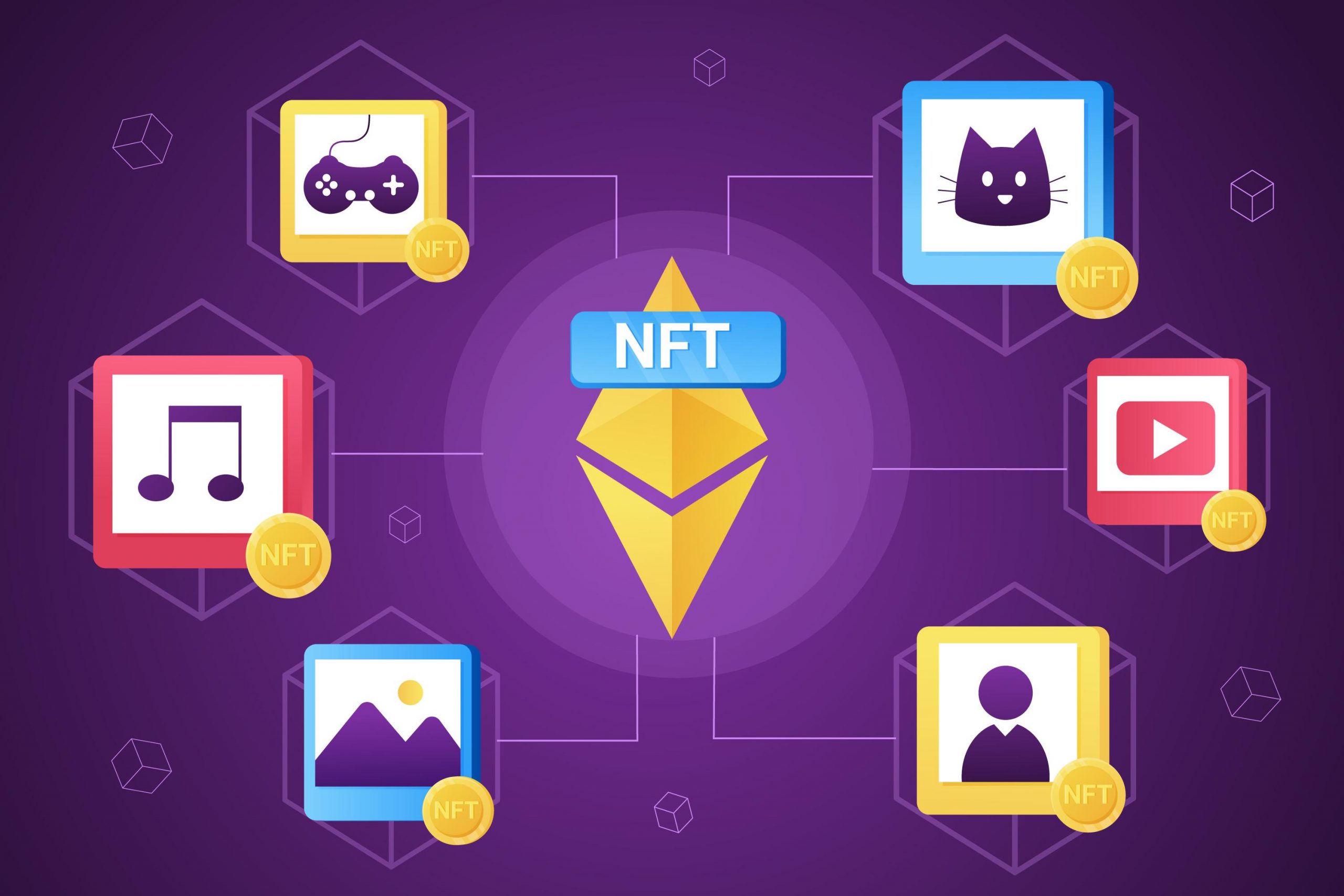 Ce este un Non-Fungible Token